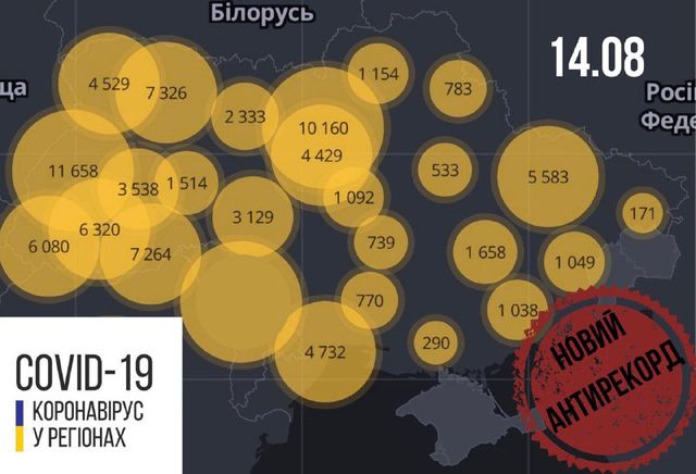 Новий антирекорд: статистика, скільки хворих на коронавірус виявлено в Україні 14 серпня - фото 420294