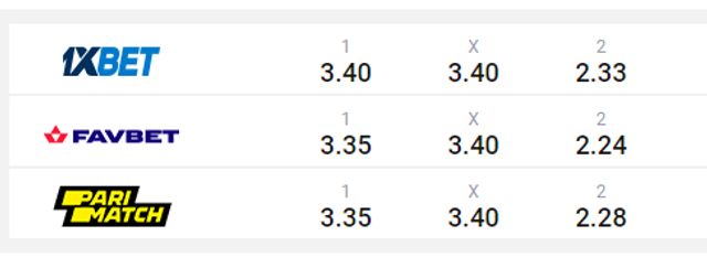 ua-football - фото 421317