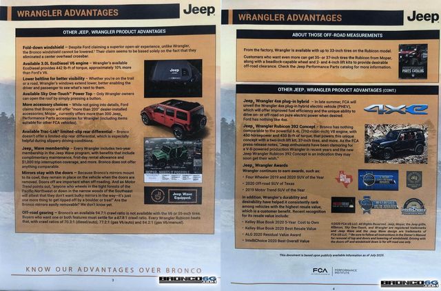 Jeep перерахував 15 переваг Wrangler перед новим Ford Bronco - фото 421559