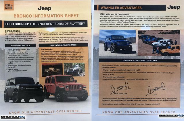 Jeep перерахував 15 переваг Wrangler перед новим Ford Bronco - фото 421560