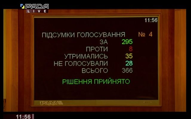 В Україні підняли мінімальну зарплату у 2020: оголошена нова сума - фото 421827