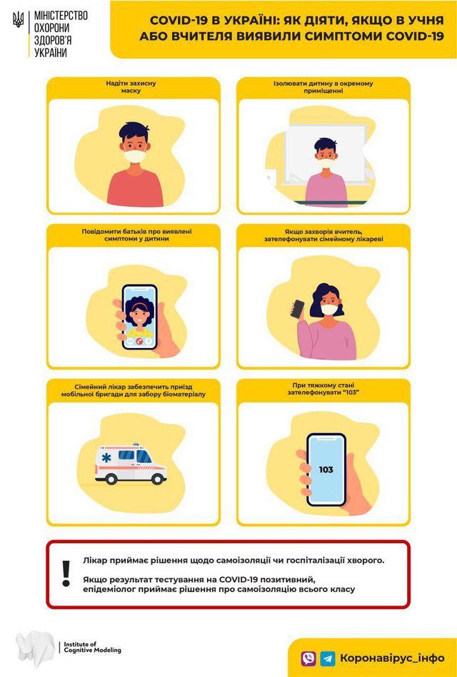 Де не відкриють школи з 1 вересня: список міст і районів з дистанційним навчанням - фото 422572