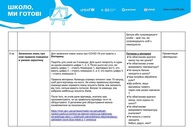 Перший урок в школі: тема та матеріали для школярів і вчителів на 1 вересня - фото 423061