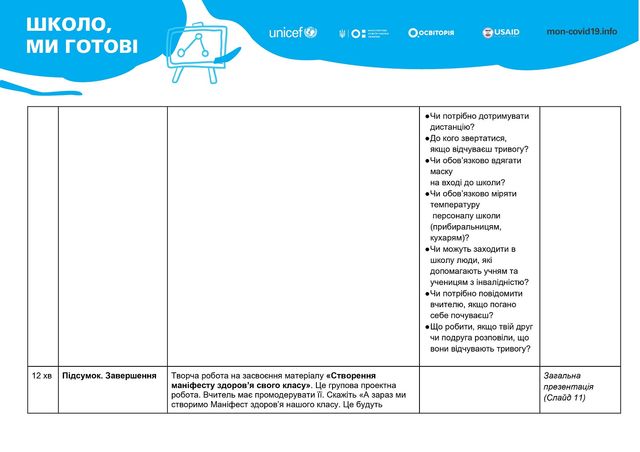 Перший урок в школі: тема та матеріали для школярів і вчителів на 1 вересня - фото 423062