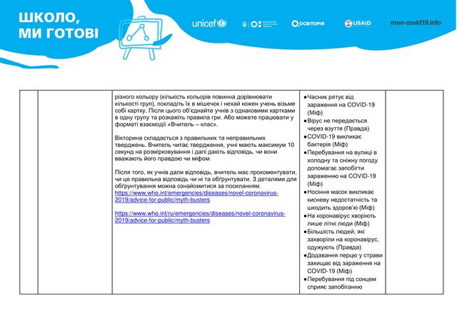 Перший урок в школі: тема та матеріали для школярів і вчителів на 1 вересня - фото 423067