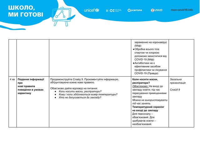 Перший урок в школі: тема та матеріали для школярів і вчителів на 1 вересня - фото 423068