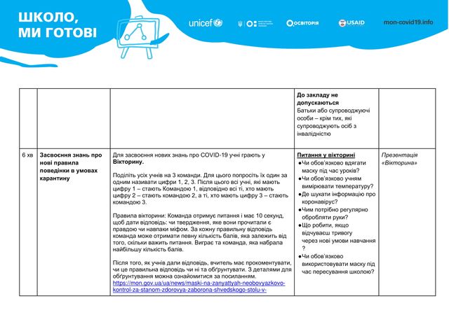 Перший урок в школі: тема та матеріали для школярів і вчителів на 1 вересня - фото 423069