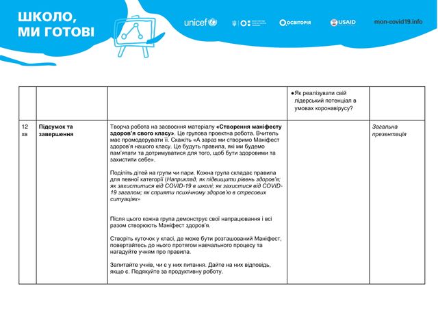 Перший урок в школі: тема та матеріали для школярів і вчителів на 1 вересня - фото 423071