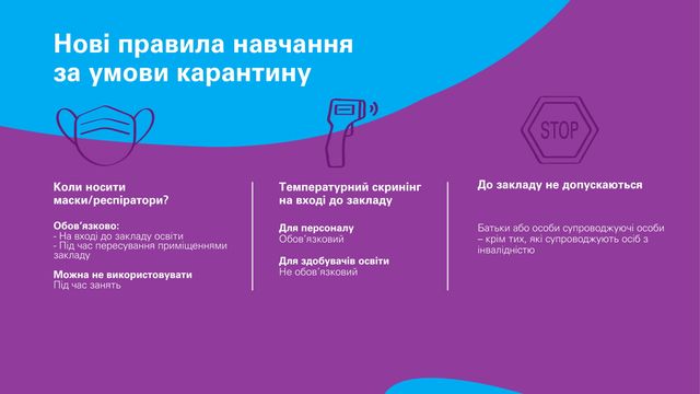 Перший урок в школі: тема та матеріали для школярів і вчителів на 1 вересня - фото 423081