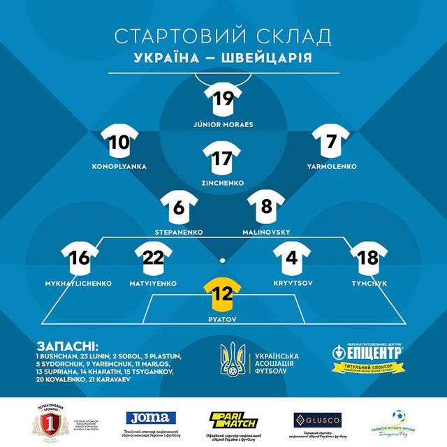 УКРАЇНА ▶ ШВЕЙЦАРІЯ онлайн трансляція: дивитись матч Ліги націй - фото 423657