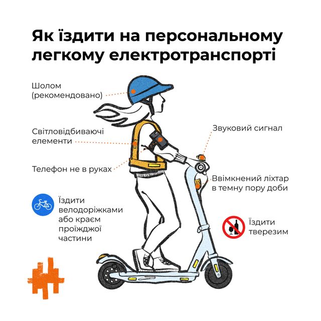 Електротранспорт тепер у законі: що дозволено, а що заборонено під час руху - фото 423867