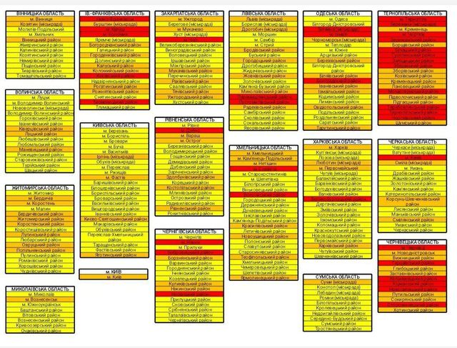 В Україні зміняться карантинні зони з 14 вересня: оновлена карта і список - фото 424728