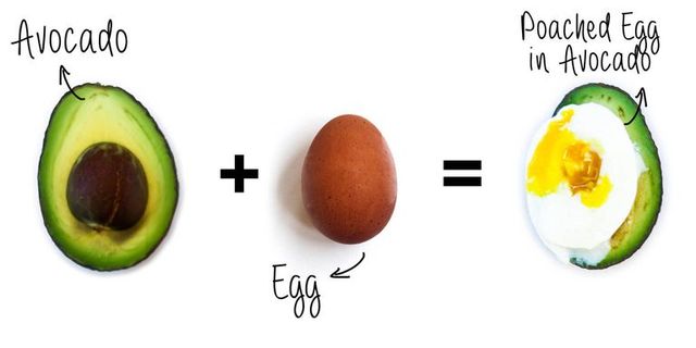 Лише два інгредієнти: 7 рецептів з авокадо, які може повторити кожен - фото 426403