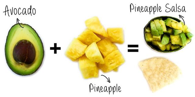 Лише два інгредієнти: 7 рецептів з авокадо, які може повторити кожен - фото 426404