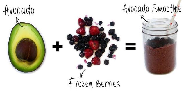 Лише два інгредієнти: 7 рецептів з авокадо, які може повторити кожен - фото 426405