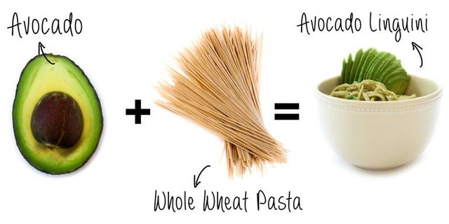 Лише два інгредієнти: 7 рецептів з авокадо, які може повторити кожен - фото 426409