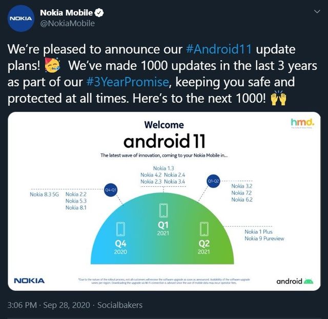 Які смартфони Nokia отримають Android 11: список моделей - фото 427908