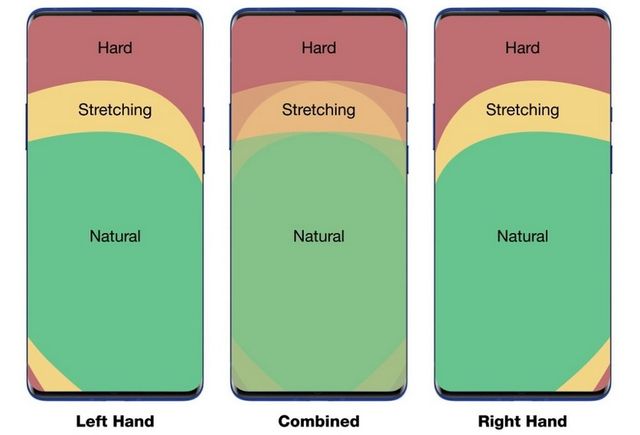 Топ-менеджер OnePlus розповів про фішки OxygenOS, а також компактні смартфони компанії - фото 429388