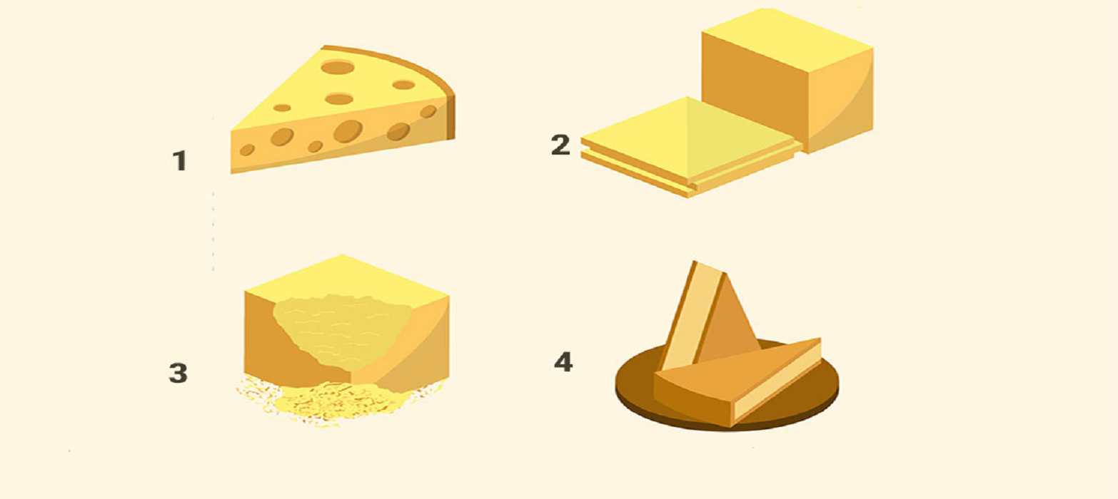 Швидкий тест у картинці: наскільки ти гурман