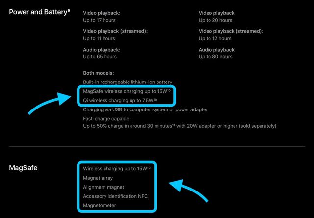 В iPhone 12 збільшили швидкість безпровідної зарядки: але є одне але - фото 430280