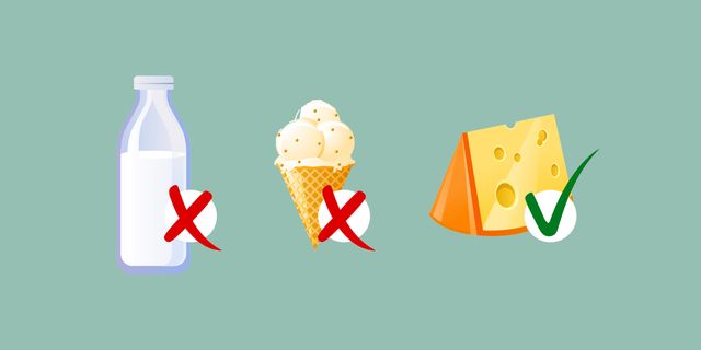 Цим продуктам не місце у раціоні людей, що страждають від акне - фото 431042