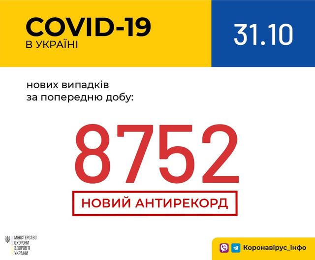Новий рекорд: скільки хворих на COVID-19 в Україні станом на 31 жовтня - фото 432917