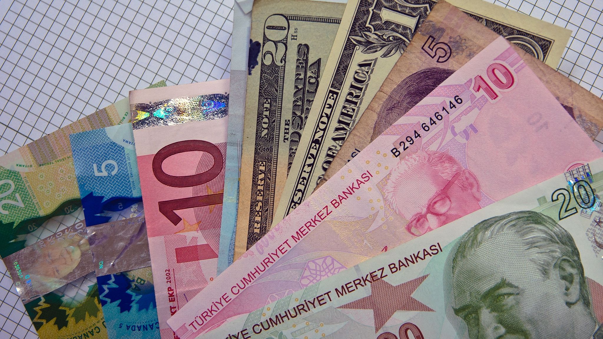 Названа найгірша валюта у світі