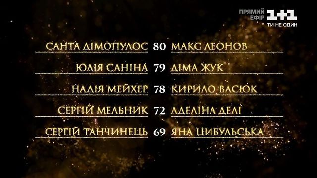 Танці з зірками 2020: хто покинув шоу в одинадцятому випуску (відео) - фото 434150