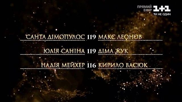 Танці з зірками 2020: хто покинув шоу у тринадцятому випуску (відео) - фото 436142