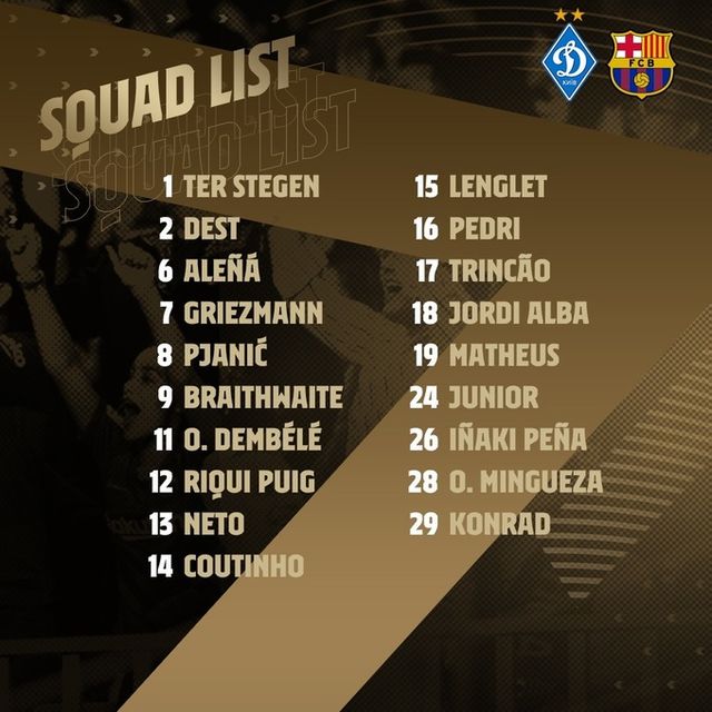 Без Мессі: Барселона оголосила заявку на матч з Динамо - фото 436233