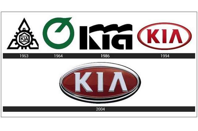 Розсекречено новий фірмовий слоган Kia - фото 441756