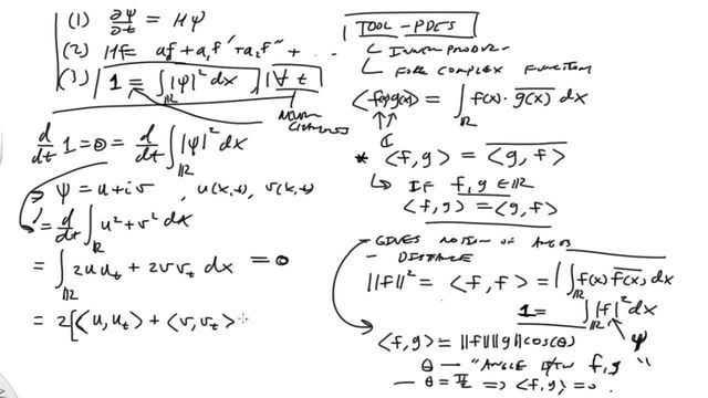 Штучний інтелект розв'язав рівняння Шредінгера - фото 441856
