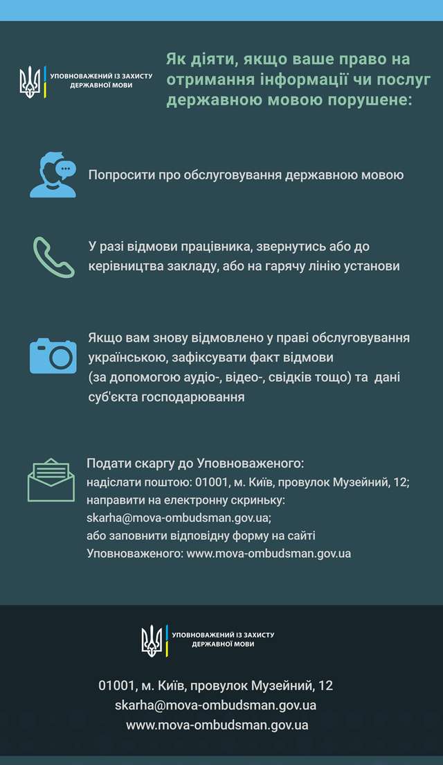 Що робити, якщо відмовили в обслуговуванні українською: інструкцію від мовного омбудсмена - фото 443238