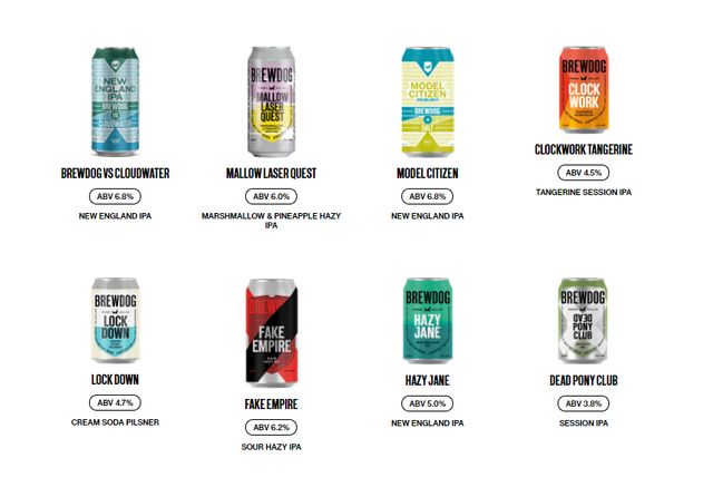 Шотландська пивоварня випустила набір для виживання під час карантину - фото 443965