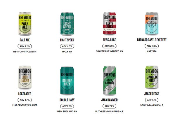 Шотландська пивоварня випустила набір для виживання під час карантину - фото 443966