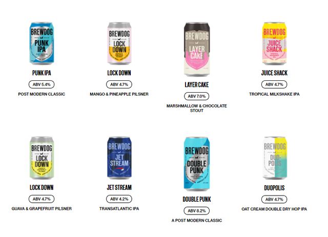 Шотландська пивоварня випустила набір для виживання під час карантину - фото 443967