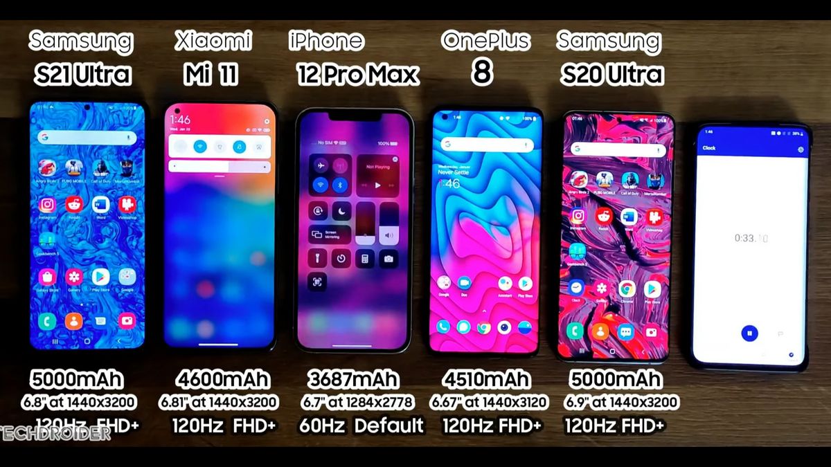 Тест автономності Samsung Galaxy S21 Ultra та Xiaomi Mi11 - фото 1