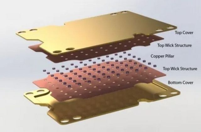 iPhone отримають нову систему охолодження: її переваги - фото 444413