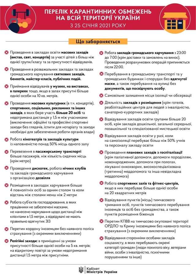 Карантин з 25 січня в Україні: що дозволено і що заборонено (список обмежень) - фото 444711