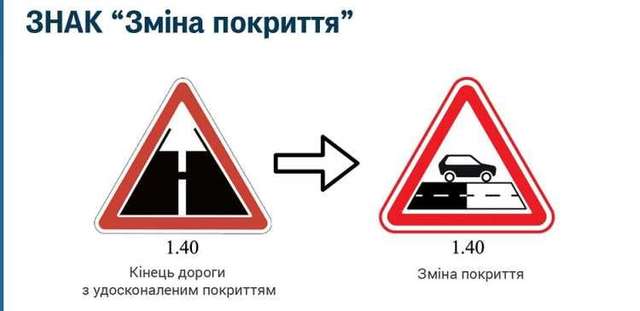 На дорогах Києва з'явився новий дорожній знак: що він означає - фото 444713