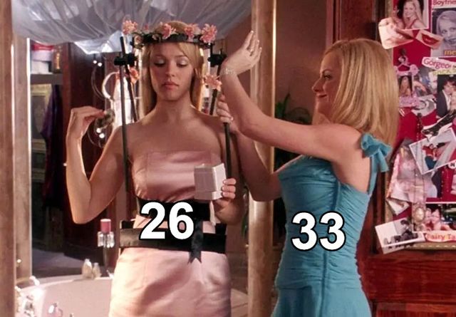 У якому віці актори грали батьків і дітей у кіно: фото, які дивують - фото 445112