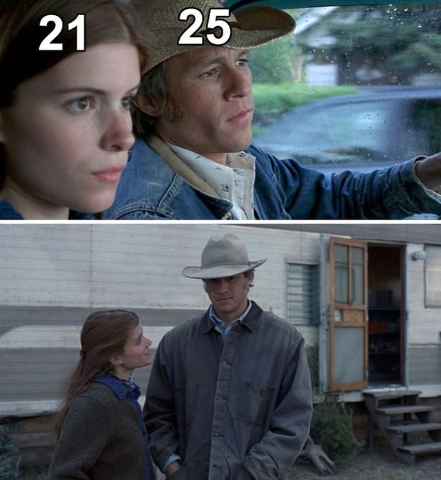 У якому віці актори грали батьків і дітей у кіно: фото, які дивують - фото 445114