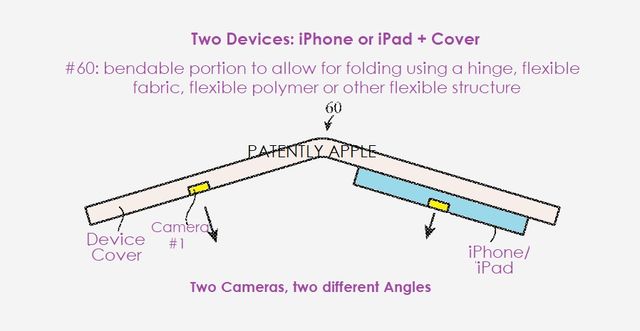 У Apple розробляють гнучкий iPhone з незвичайними камерами - фото 445127