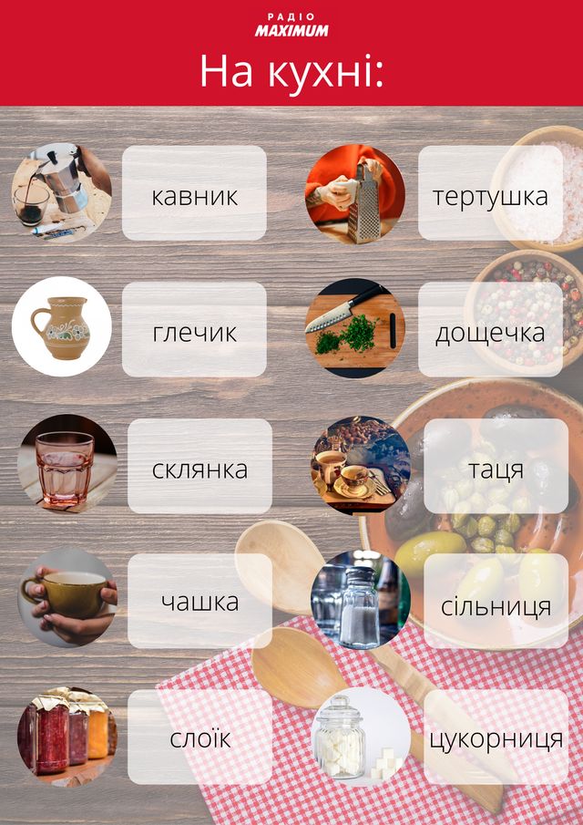 Говори красиво: як правильно називати різне кухонне приладдя українською - фото 445512