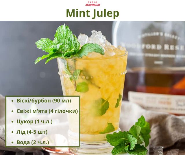 Напої, які обирають відомі героїні з кіно: ТОП 10 рецептів жіночих коктейлів - фото 447501