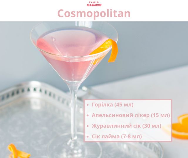 Напої, які обирають відомі героїні з кіно: ТОП 10 рецептів жіночих коктейлів - фото 447503