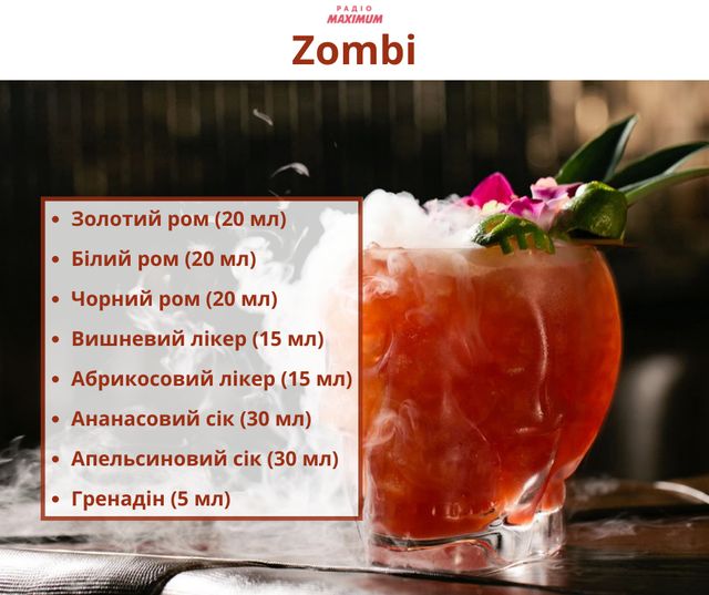 Напої, які обирають відомі героїні з кіно: ТОП 10 рецептів жіночих коктейлів - фото 447507