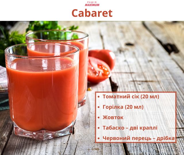 Напої, які обирають відомі героїні з кіно: ТОП 10 рецептів жіночих коктейлів - фото 447518