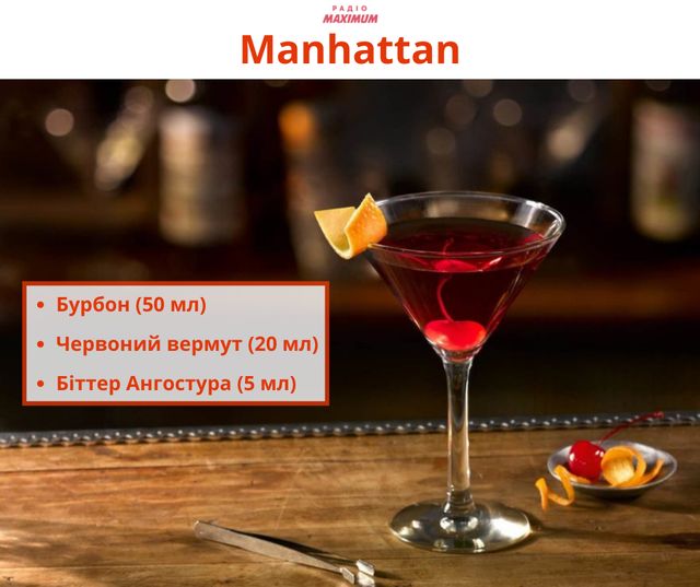 Напої, які обирають відомі героїні з кіно: ТОП 10 рецептів жіночих коктейлів - фото 447520