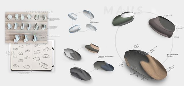 Створено найбільш ергономічну комп'ютерну мишку: виглядає вона футуристично - фото 447674